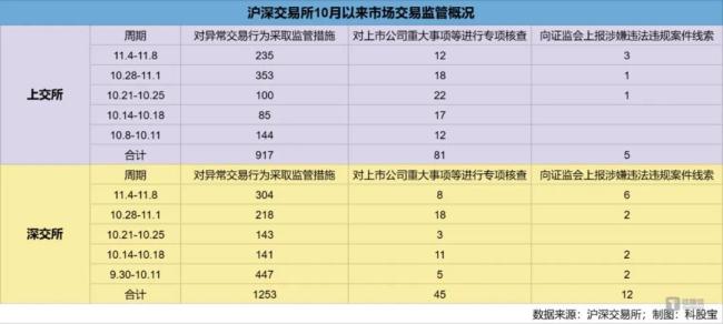 永利娱场城官网版app股市降温国内外AI应用赛道火热行情能持